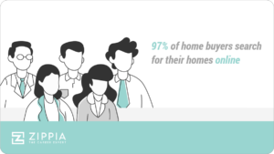 us-real-estate-statistics